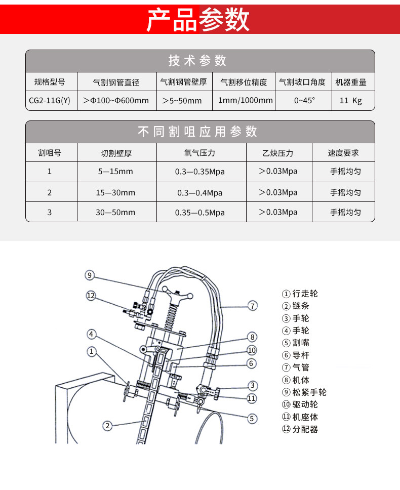 TM-CG2-11G (Y-) Машина для резки труб