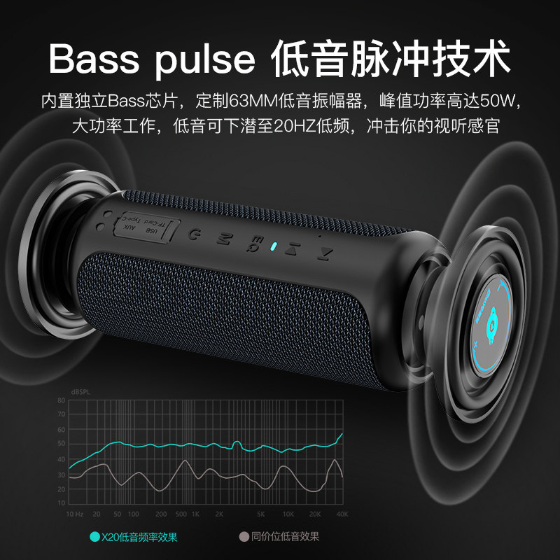 Купить Гром 20 40 Вт bluetooth динамик Shuang La Ren только 芡 芡 芡 ...