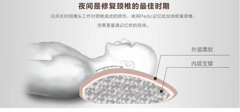 乐梦记忆枕-早晚市-790_11