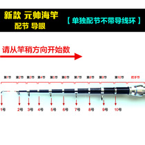 Remington (2016 nian 8 yue 12 ri after new) 1 2 m-2 4 meters marshal small hai gan with section of eye