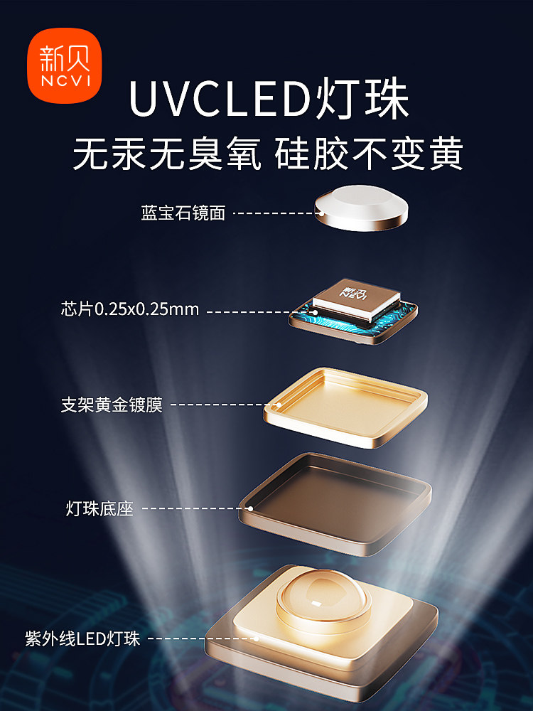 Xinbei Baby Bottle Sterilizer with Drying Two-In-One Baby Household Sterilization Cabinet Small Ultraviolet Sterilization Cabinet 8016