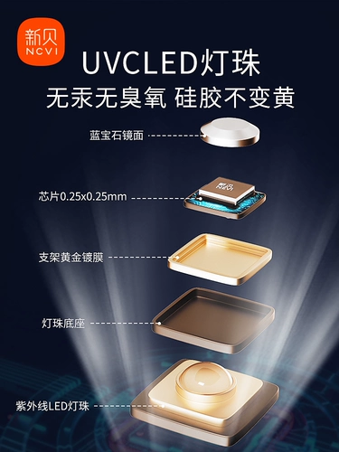 Дезинфицирующее средство для бутылки Синби с сушкой два -в одном детском доме дезинфекции