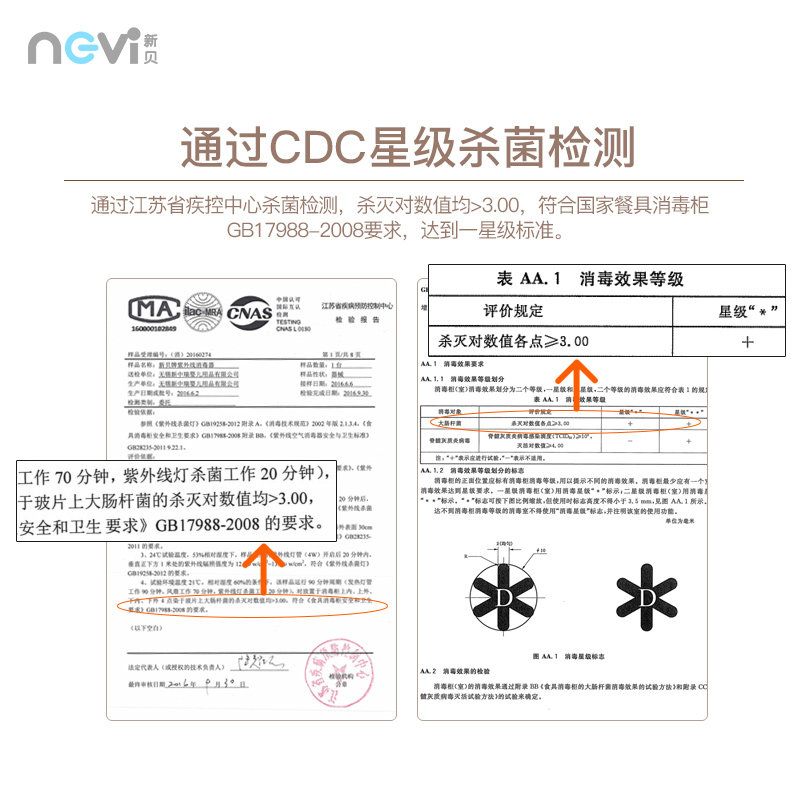 �±���ƿ������8001