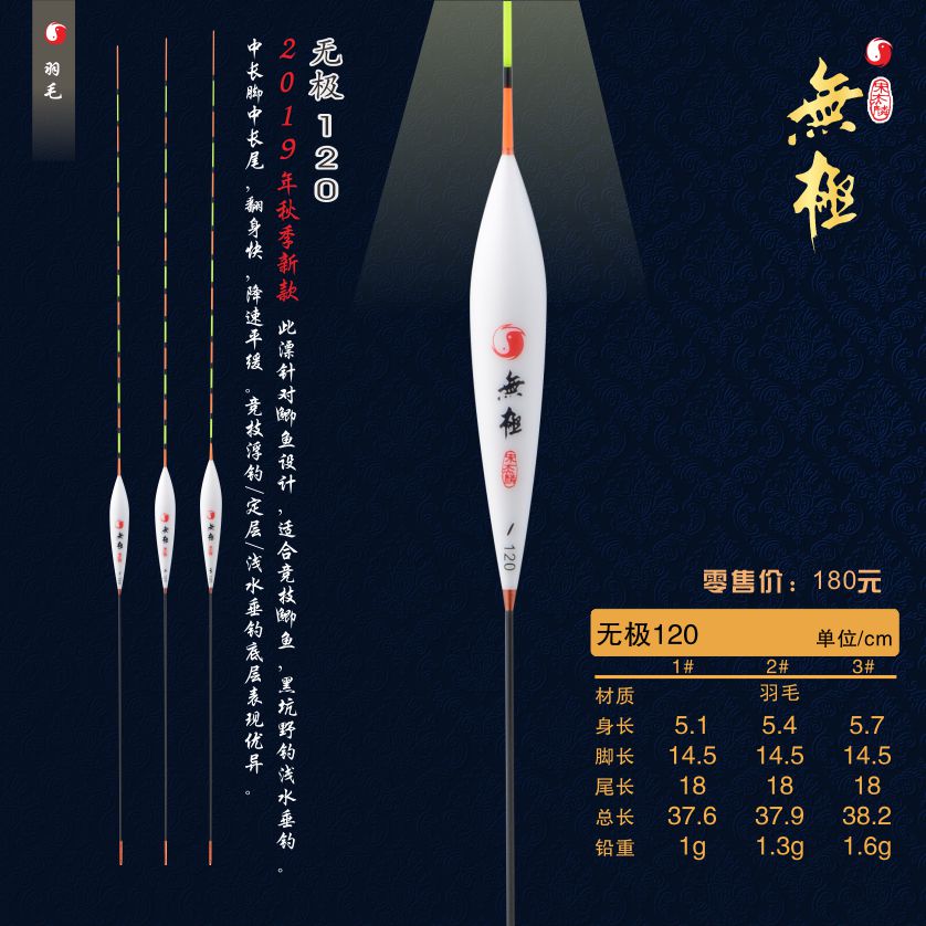 Hong Kong Promise Song Jilin Fishing Hearts Series Peacock Plums 120 Black Pit Carp Shallow Water Wild Fishing