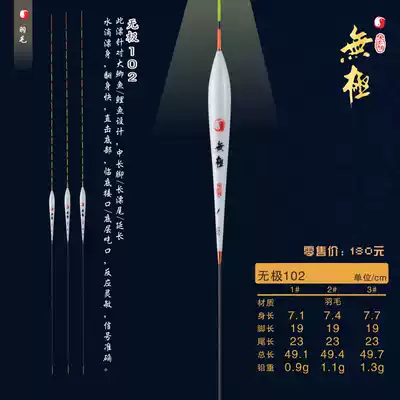 Official Hong Kong Wuji Song Jielin Peacock feather Wuji 102 float