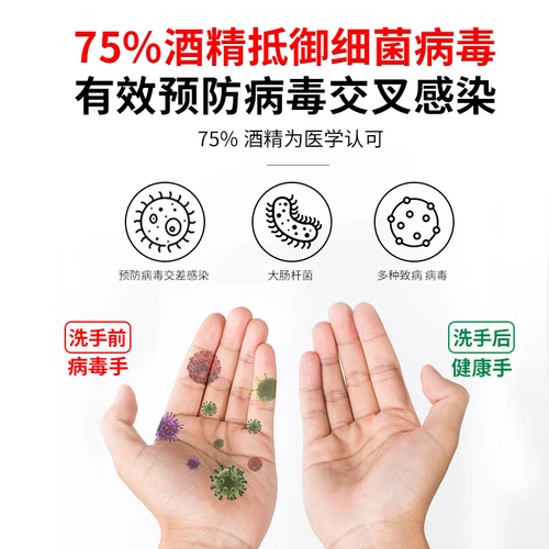 Детский санитайзер для рук для младенца, антибактериальный увлажняющий гель