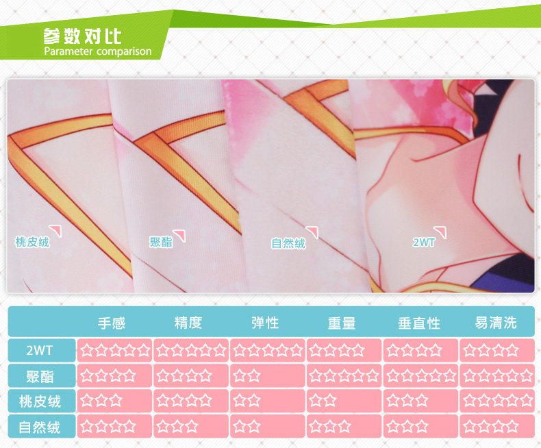 Wen Hao dog hoang dã Zhongdao Dun & Tai Zaizhi cơ thể hai mặt anime và cơ thể khác gối thối nữ nhân dân tệ thứ hai xung quanh - Carton / Hoạt hình liên quan hình ảnh sticker de thương