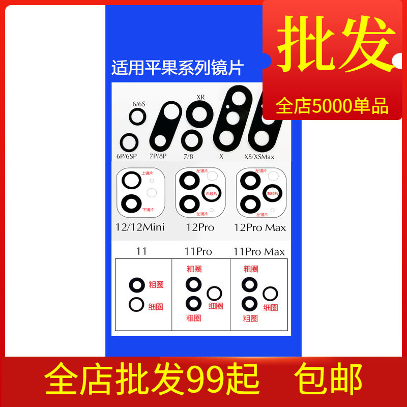 Suitable for 7 and 8 generations 6plus 6splus 7plus 8plus X XR XS XSMax mirror lens