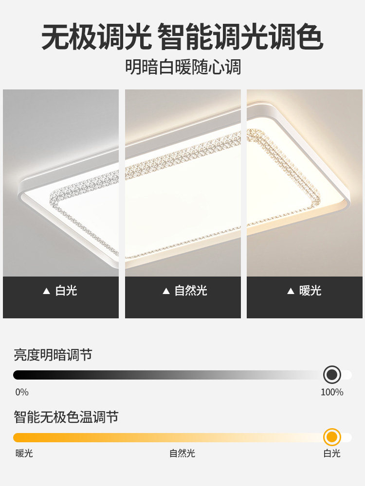 Home Living Room Headlight Ceiling Lamp Decoration Hall Master Bedroom Chandelier Modern Simple Atmospheric 2025 New Zhongshan