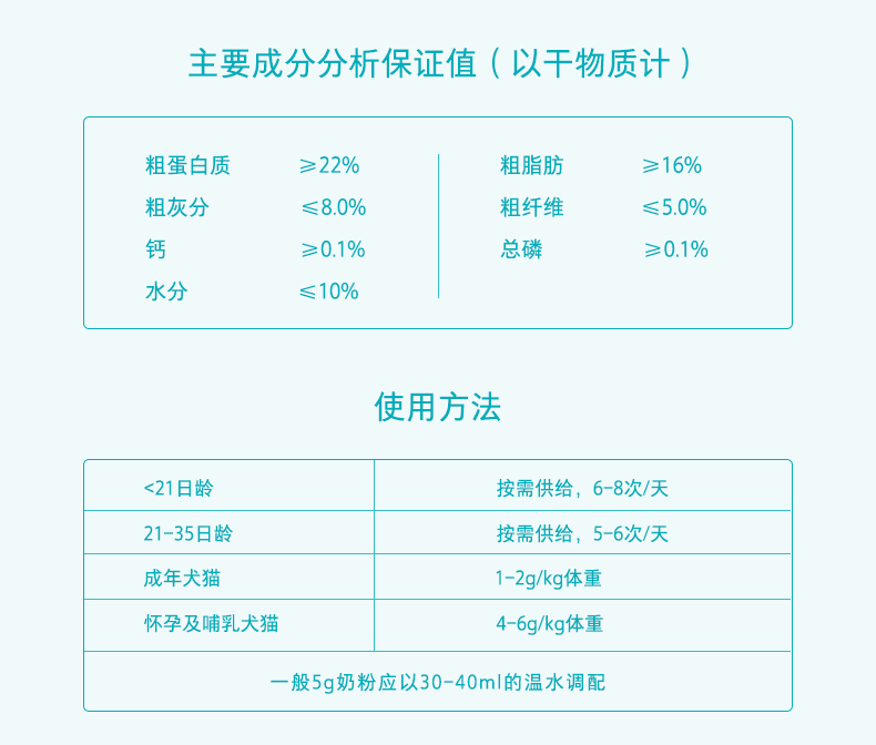 Wei Shi dog sữa dê bột chó con chó con mèo sữa bột chó con chó con gấu bông lông vàng mang thai cho con bú - Cat / Dog Health bổ sung sữa dành cho mèo con