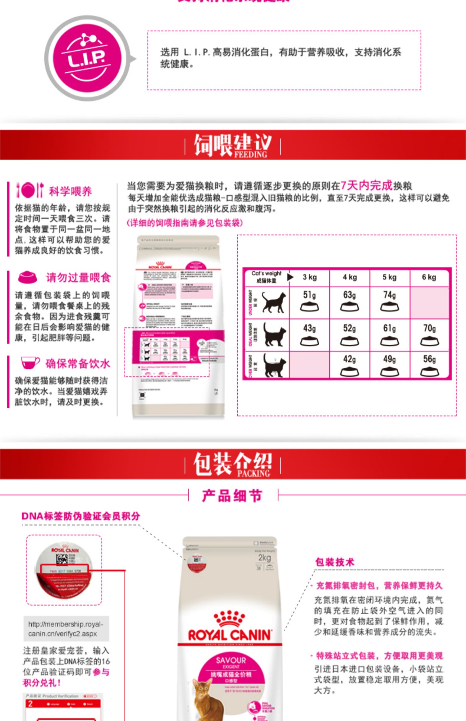 Thức ăn cho mèo hoàng gia hương vị toàn năng vào thức ăn cho mèo 2kg4 kg thú cưng ngoáy miệng Anh cộng với thức ăn cho mèo Philippines 25 tỉnh - Cat Staples Hạt Cateye cho mèo có tốt không