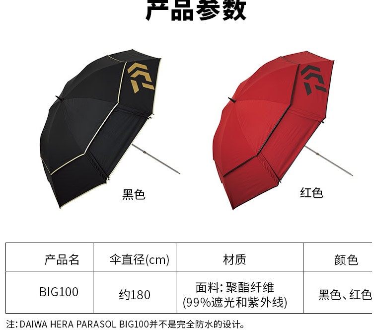 DAIWA up to 100 million watts 2020 HERA PARASOL BIG100 SUN UMBRELLA UMBRELLA SHADE BIG UMBRELLA IN STOCK