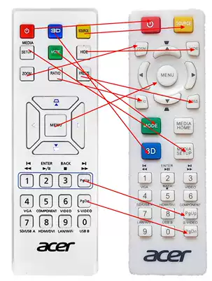 Acer AS201 AS301 AS303 D222D X113P X1220H projector instrument remote control