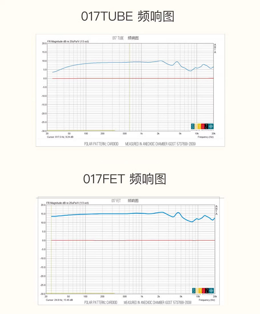 Soyuz SU-017 FET TUBE 麦克风 大振膜电子管纯手工麦克风