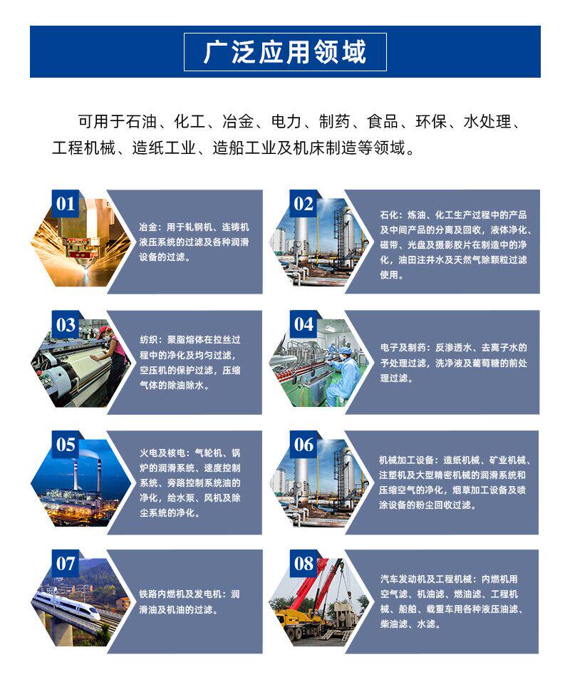 Оборудование для фильтрации hndapu工厂供应替代颇尔油滤芯 hc8304fkp39h 玻纤折叠油滤芯