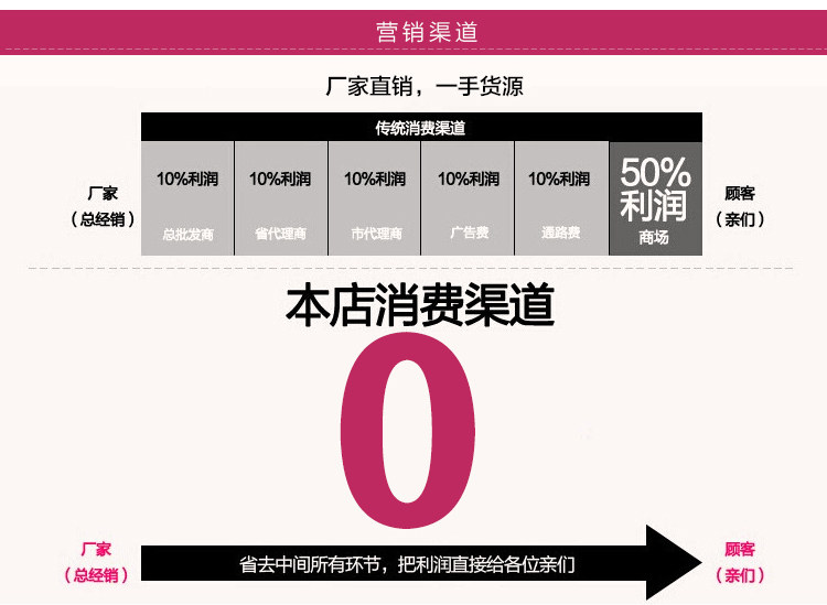 Peignoir - Ref 596240 Image 31