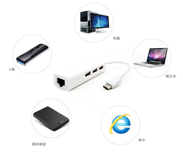 Hub USB - Ref 363827 Image 9
