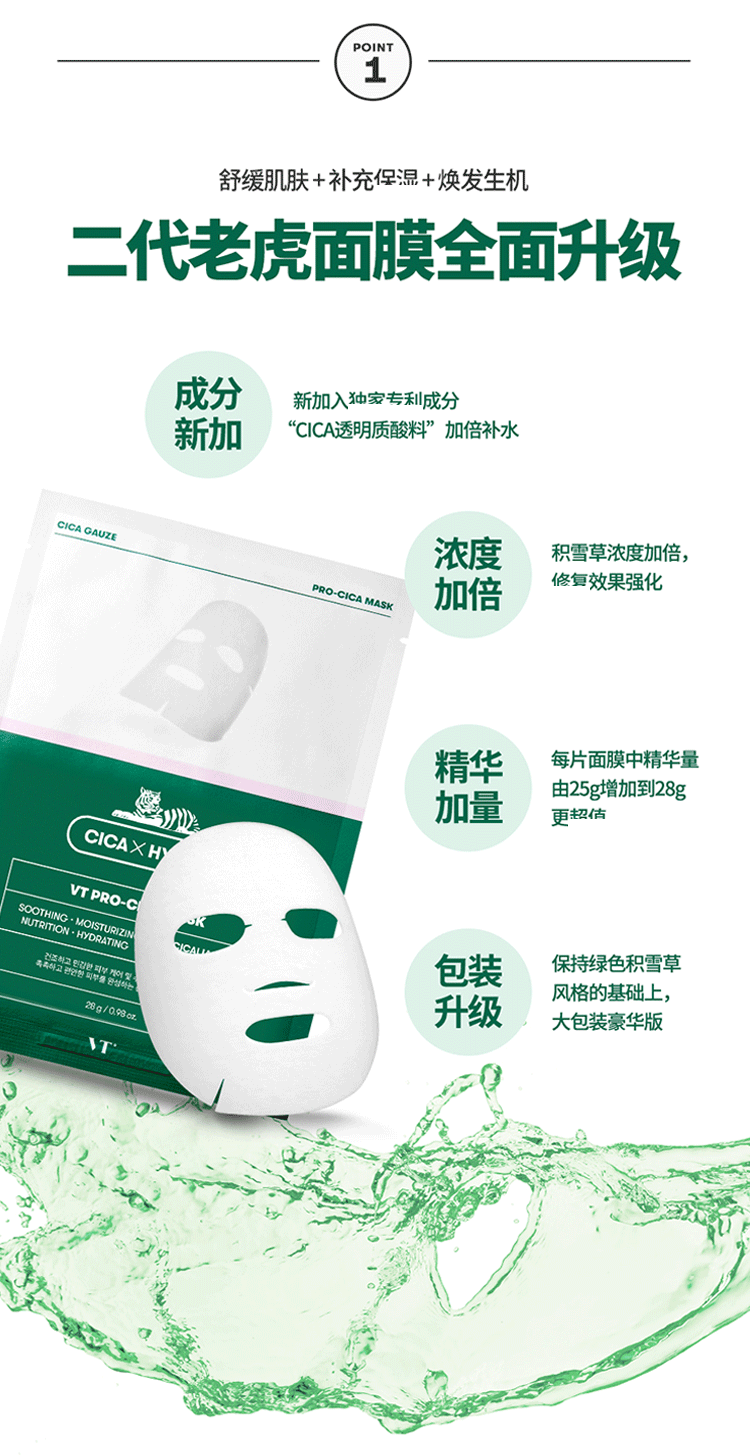 VT Tiger Mask thế hệ thứ 2 Double Centella Asiatica Sửa chữa, Làm dịu, Làm dịu, Dưỡng ẩm, Golden Honey Face Patch mặt nạ giấy khô