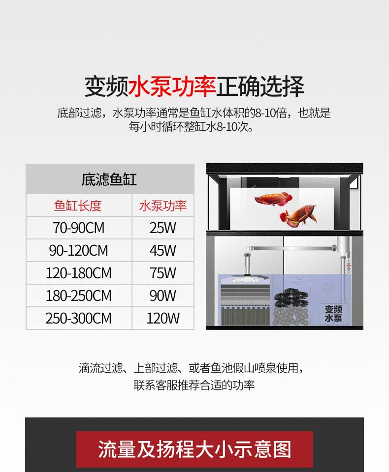 博特超静音省电鱼缸变频水泵鱼池潜水泵小型底吸抽水泵过滤循环泵 detail 13