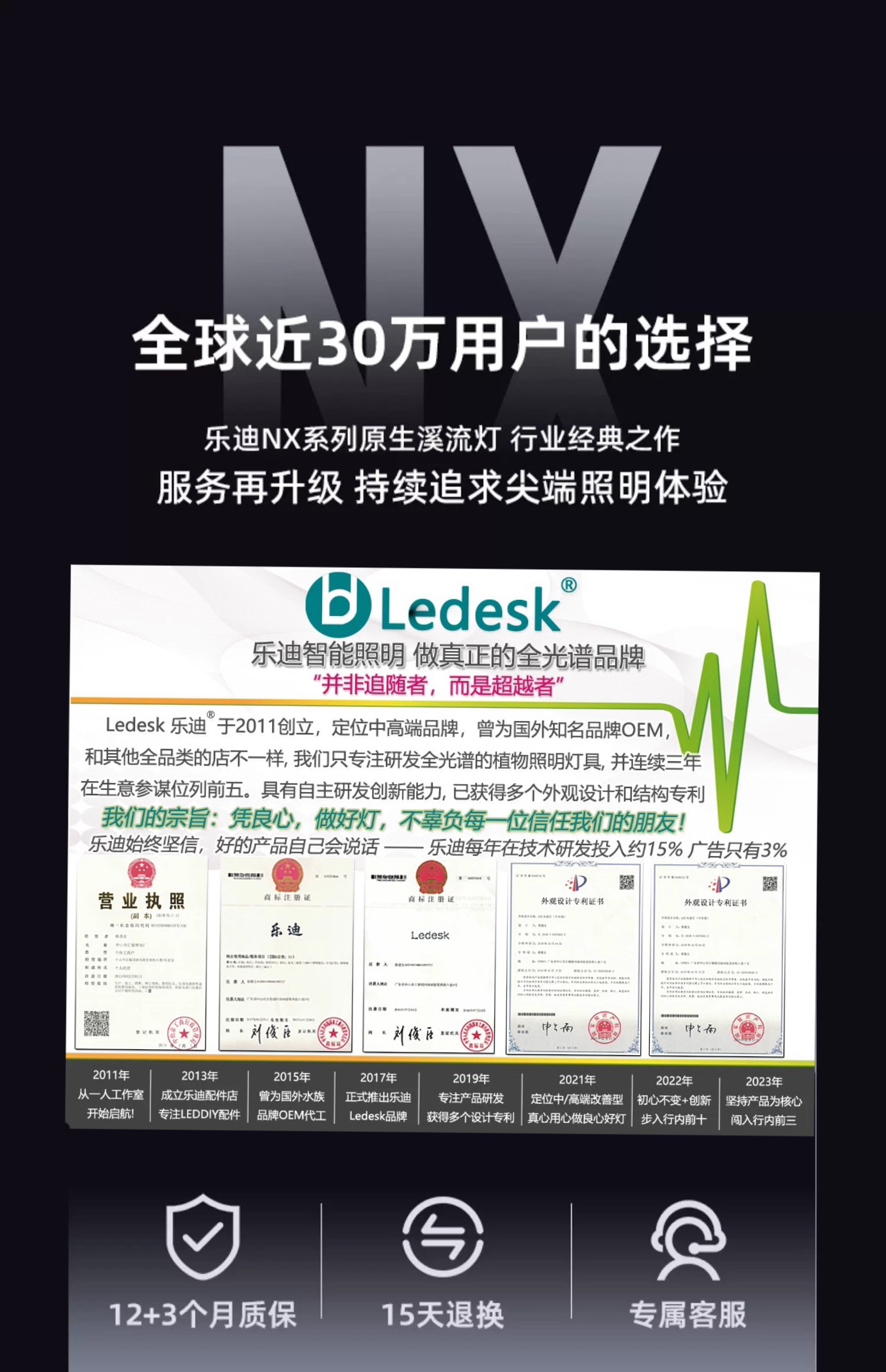 Ledesk乐迪鱼缸灯原生溪流缸灯72w爆藻灯全光谱筒灯飞碟水草扁灯 detail 8