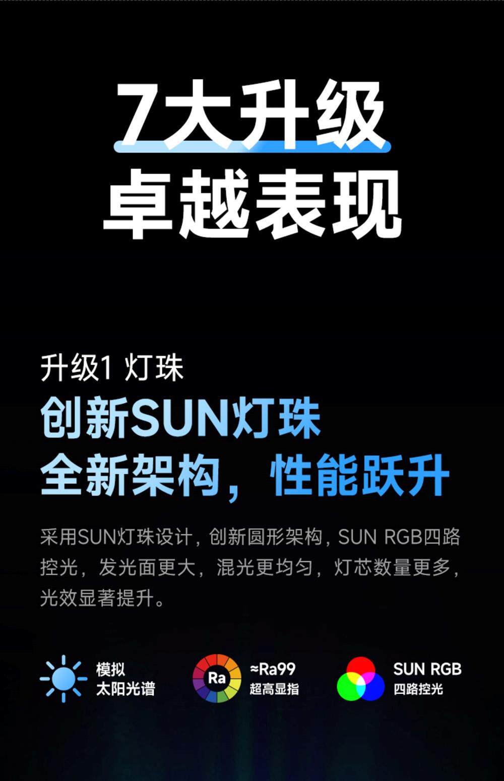 尼特利三代支架灯远程WiFi控制全光谱水草灯AT6SUN3代方灯鱼缸灯 detail 14