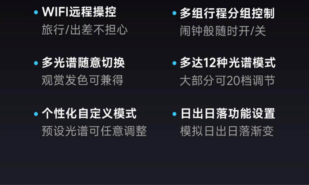 尼特利三代支架灯远程WiFi控制全光谱水草灯AT6SUN3代方灯鱼缸灯 detail 25