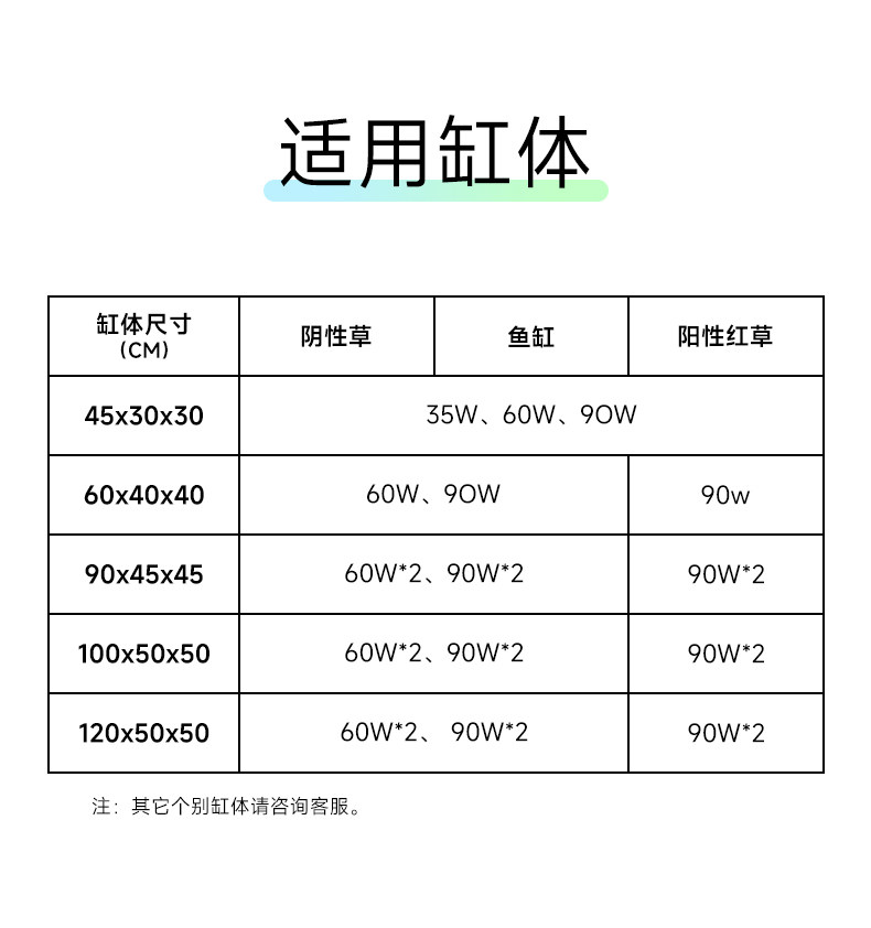 尼特利三代支架灯远程WiFi控制全光谱水草灯AT6SUN3代方灯鱼缸灯 detail 48