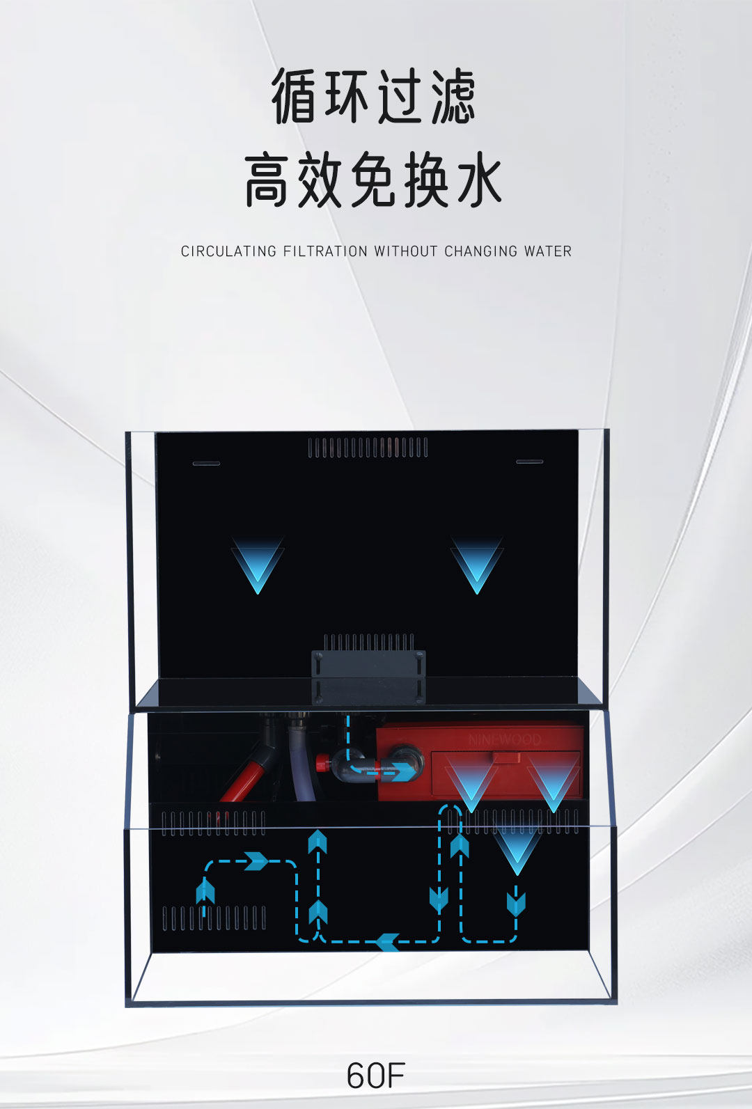 NINEWOOD久物水族鱼缸萤火虫loft60缸80款双层一体式工业风底滤缸 detail 12