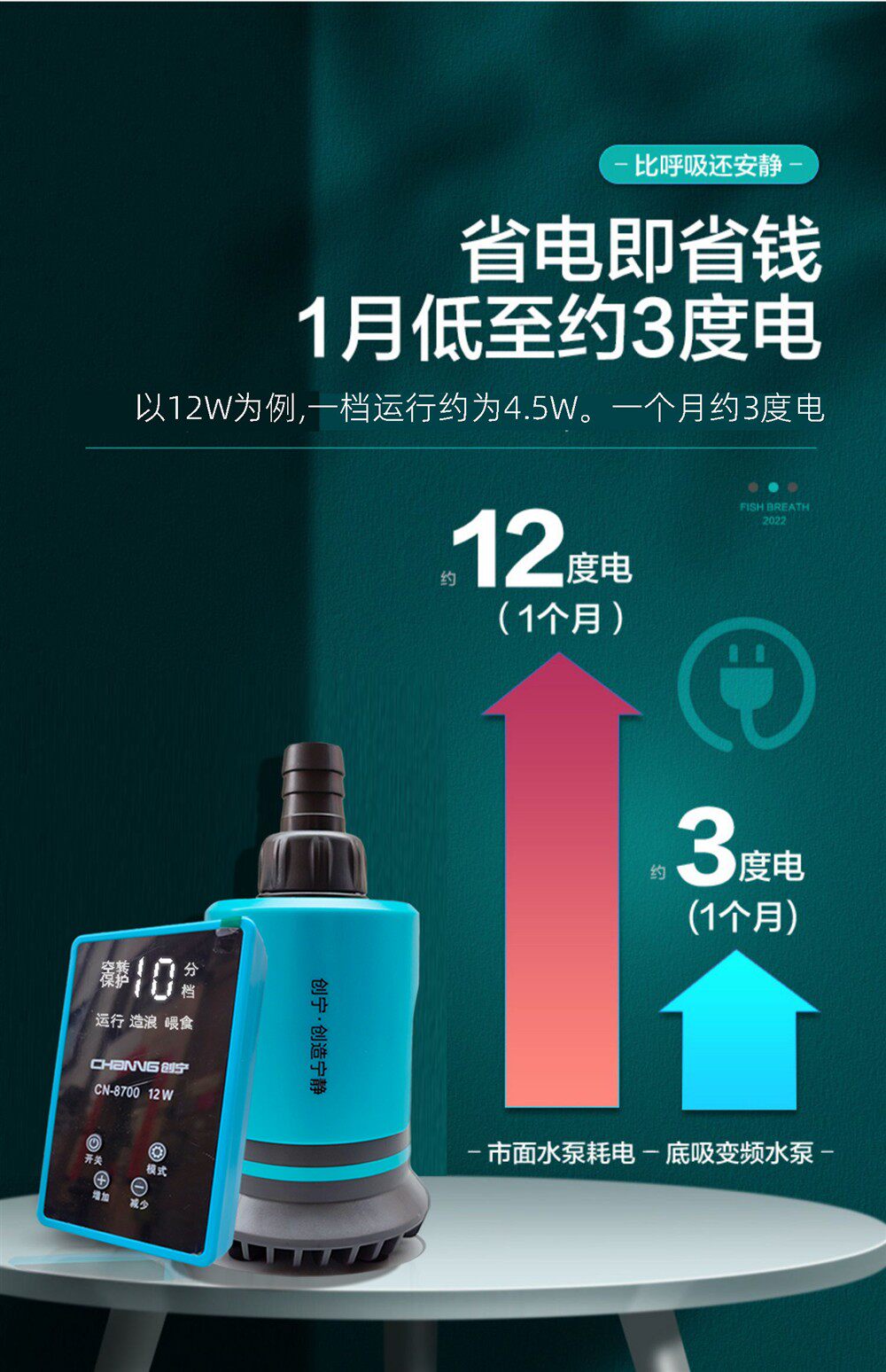 创宁变频底吸水泵久物鱼缸循环泵超静音变频潜水泵小型鱼池抽水泵 detail 12