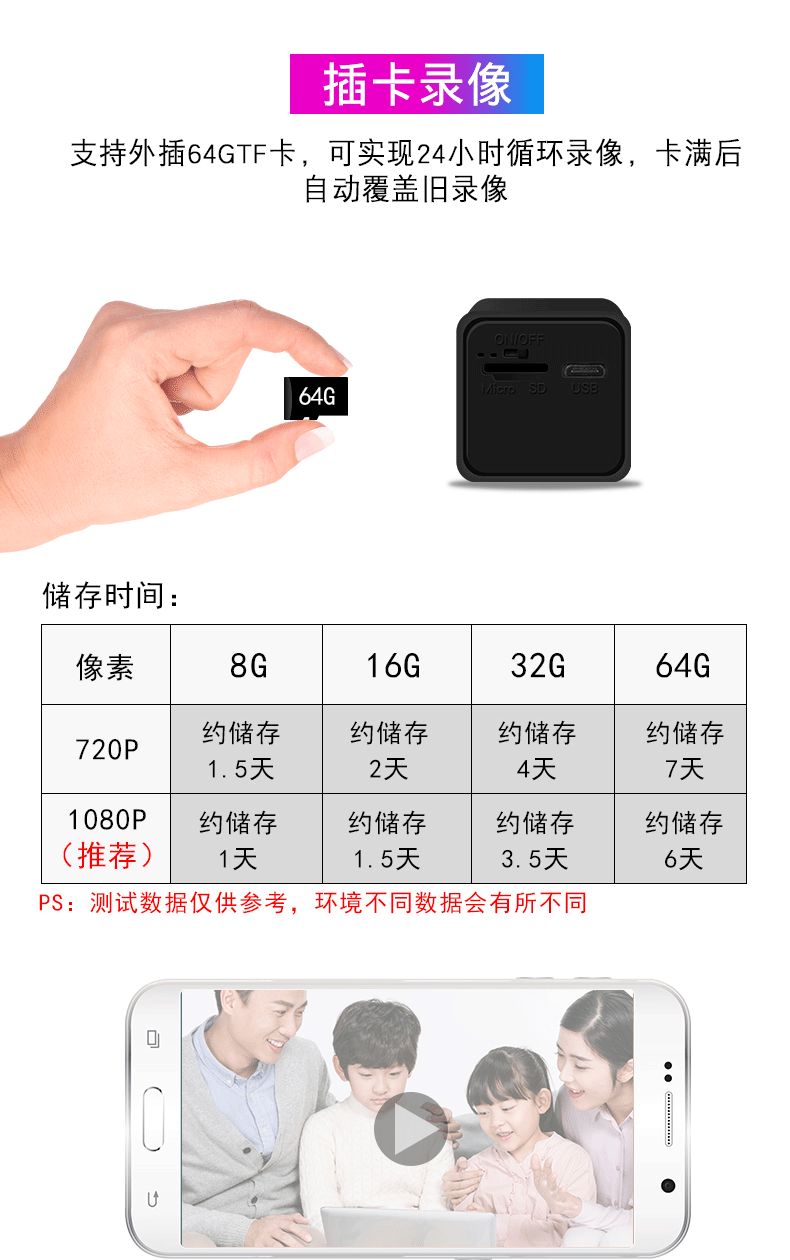 尚青 高清夜视微型摄像头 自带热点/移动侦测/隐蔽 图9