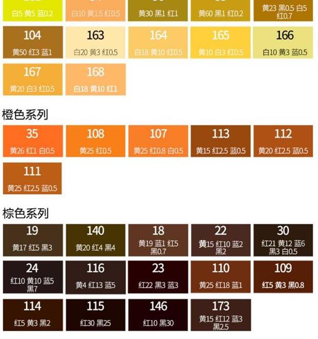 xi đánh giày áo da	 Da vết bẩn sửa chữa sofa kem sửa chữa bảo trì nội thất sửa chữa sơn màu dầu da trầy da - Nội thất / Chăm sóc da sáp dưỡng áo da