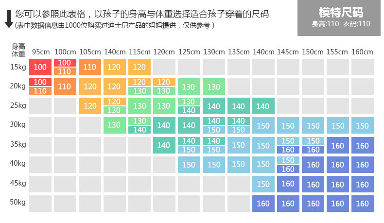 Jupe enfant DISNEY - Ref 2049090 Image 30