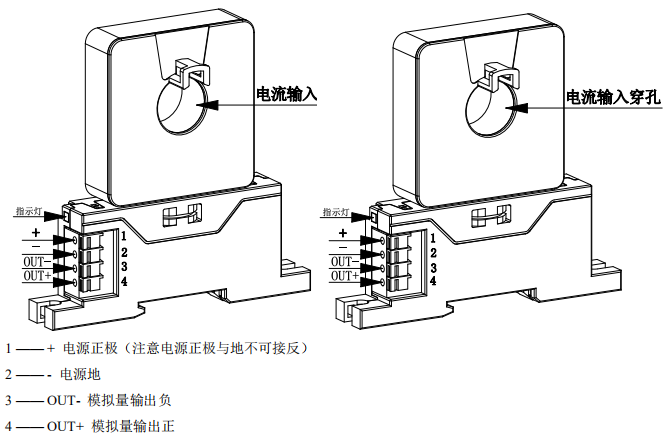 分体交流电流传感器厂家