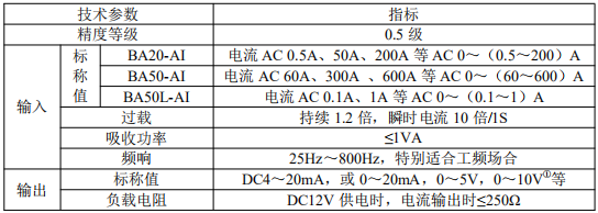 分体交流电流传感器厂家