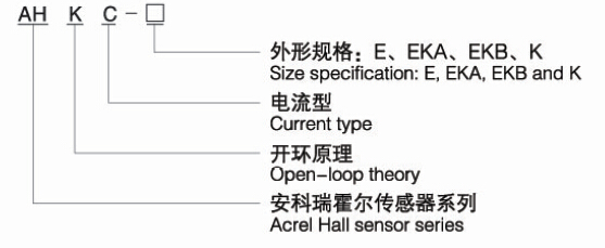 AHKC-EKBAֱ4-20mA