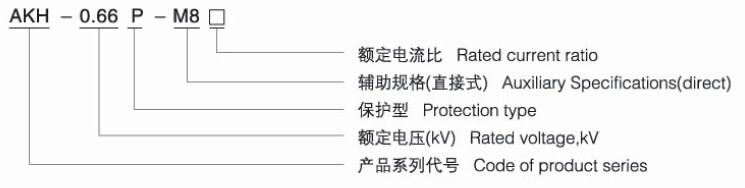 AKH-0.66 P-50II保护型电流互感器用于继电保护回路