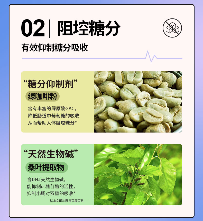 【首单+签到】白芸豆控糖阻断剂