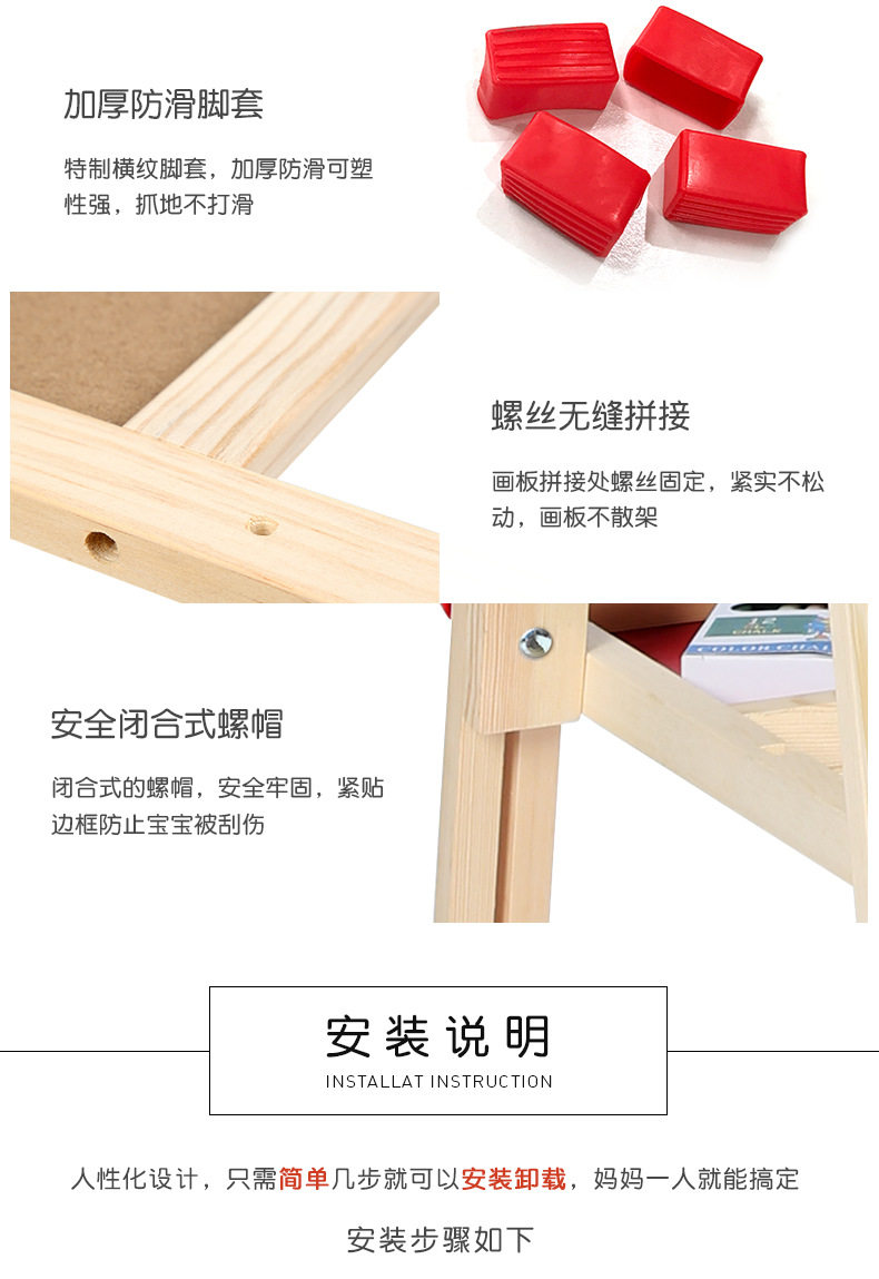 1688 Подробная информация о пяти шаблонах ABCDE1_07