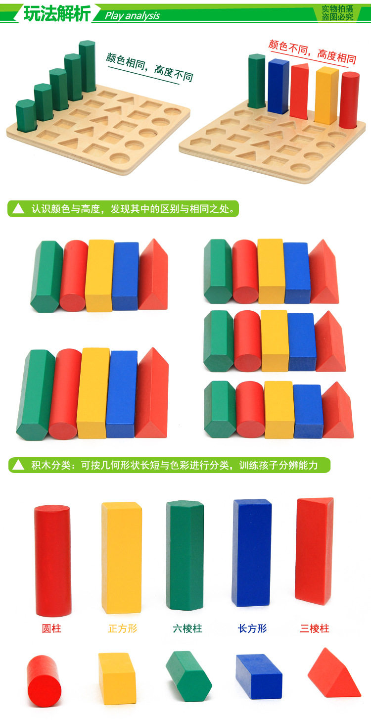 6 Анализ игрового процесса