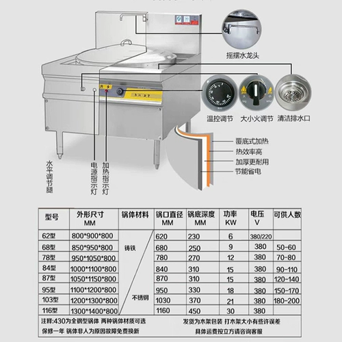 惠当家 Стенка плиты Коммерческий чугунный электрический горшок большой промышленное кафетерий Большой жареный котел с высоким содержанием электрического перемешивания