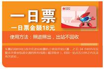 Shanghai metro card one-day ticket Three-day ticket brand new spot to send subway line map to take the subway to visit Shanghai must-have