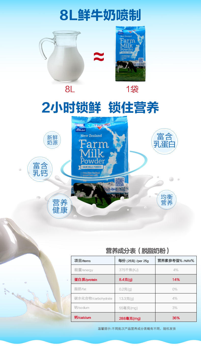 新西兰进口 The land 高蛋白 96%脱脂奶粉 2斤装 好喝不怕胖 图4