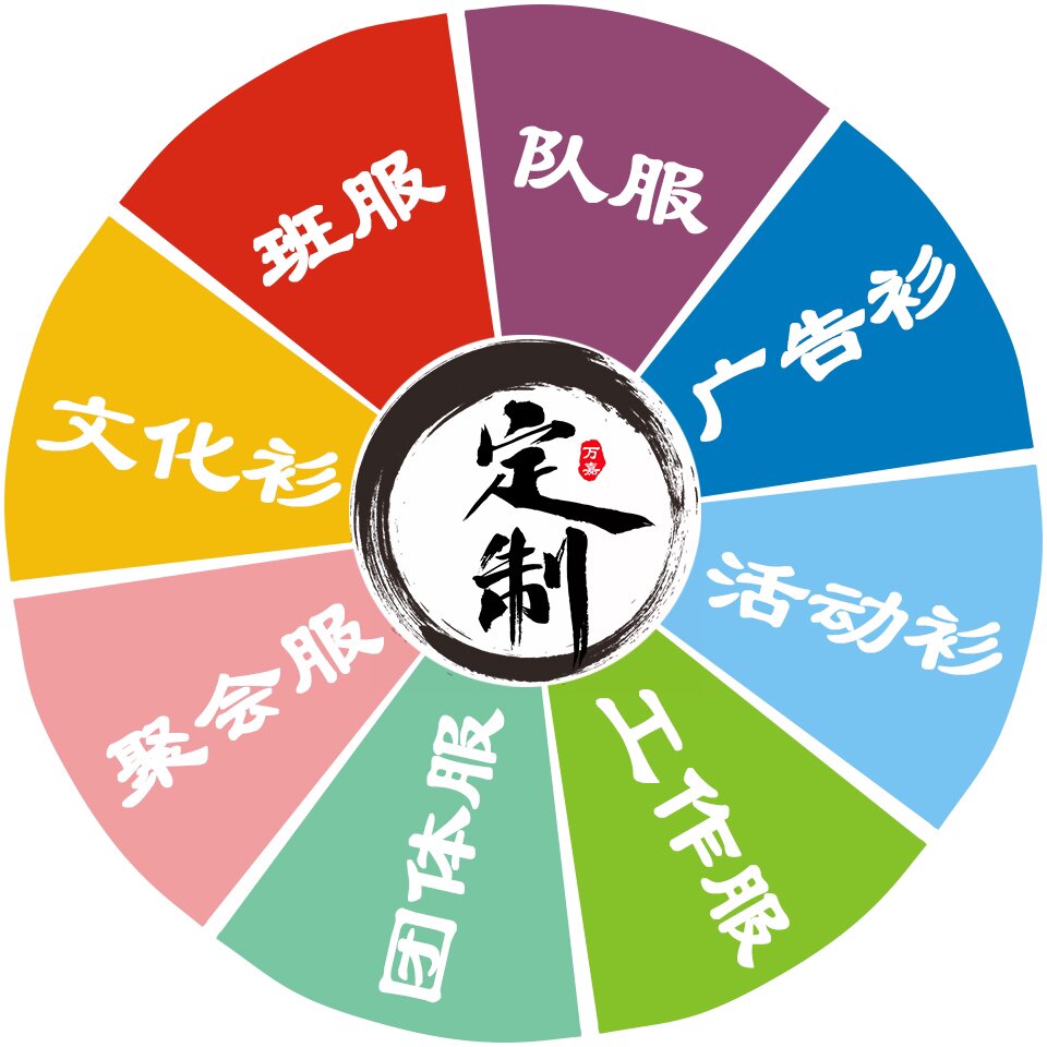 青岛团体服定制的LOGO