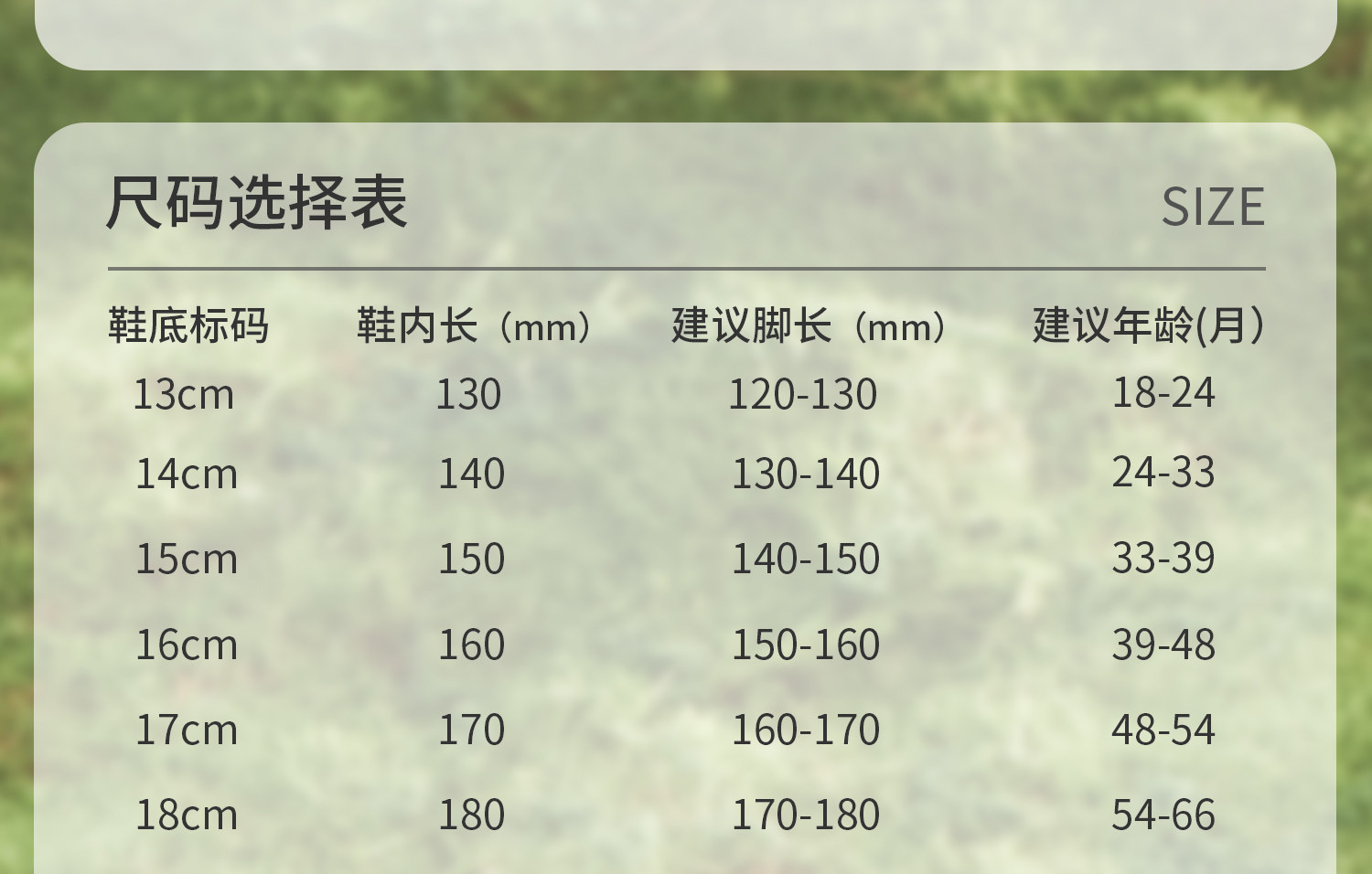 科巢儿童洞洞鞋宝宝拖鞋男女童夏季凉拖包头幼儿小孩洗澡防滑软底 — 31