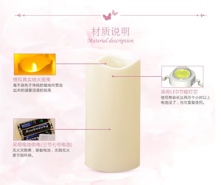 Bougie      - Ref 2487447 Image 22