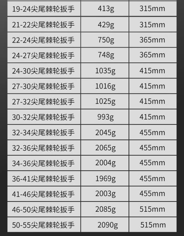 Ключ-трещётка None