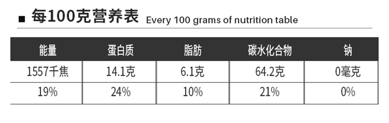 【乐食麦】进口三色藜麦米500g红白黑