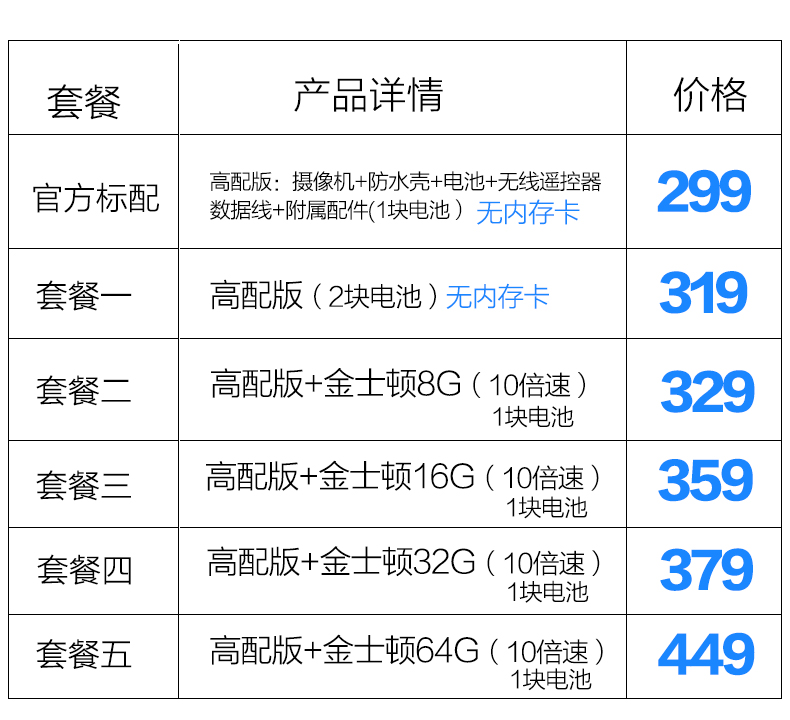 Camera X6 Du lịch Lặn Thể thao Camera 4K HD Chống nước Thu nhỏ Camera Mũ bảo hiểm Ghi âm đi xe đạp - Máy quay video kỹ thuật số máy quay làm vlog