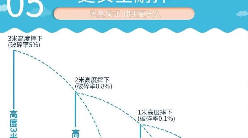Детские обучающие компьютеры, электронные плакаты 幼儿童智能学习早教机看动画影片故事机婴儿护眼启蒙点读益智玩具