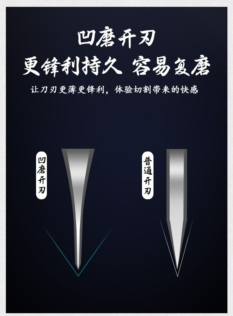 安享好物 安享A级水果刀-三本盛知者水果刀  